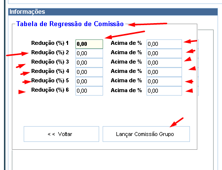 Regressão de Comissão